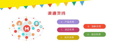 天津網(wǎng)頁(yè)設(shè)計(jì)公司口碑好的網(wǎng)站制作，為何推薦簡(jiǎn)格科技？